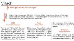 25 Jahre - Rckblende: Villach [04.11.2025]